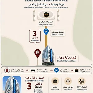 Barakat Burhan Hotel